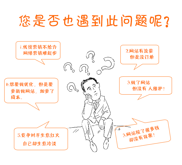 為什么企業(yè)做推廣需要選擇百度競(jìng)價(jià)托管服務(wù)商